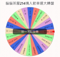 貓貓茶屋情人節抽獎活動！ 預約就能抽，超多優惠等你來拿