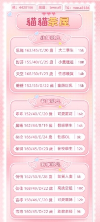 本週嚴選人氣名單 北部限定 恩施 162/45/C/20歲｜大二學生｜15k