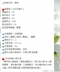 我們可愛活潑的晴奈醬！ #台中 ——— 評價回饋表 ———