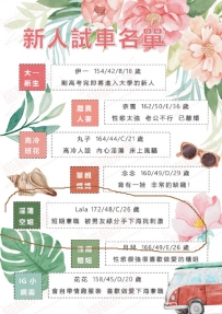 這次試車的淫蕩空姐真的很不錯， 大長腿加上外貌很吸睛，