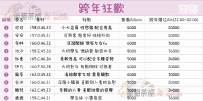 跨年狂歡！！！  都為你準備好咯  寂寞沒人陪 沒關係 有...