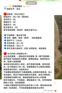 高雄超色 【安比 166.52.D.24歲】  #高雄 12000