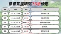 貓貓茶屋精選75折優惠 精心挑選正妹 等你來約 每位的素質都