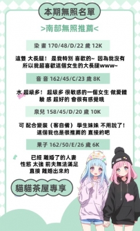 南部無照名單來啦 看看有沒有你喜歡的那一位吧～各種類型