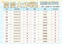 【本期名單妹妹都可折優惠】 貓貓茶屋 【愛愛大作戰】 本