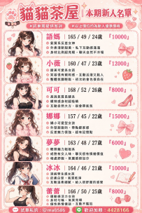 【雙北專區】 貓貓茶屋本期新人名單  #試車需提供試車客...